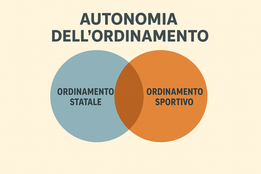 Autonomia e limiti dell'ordinamento sportivo