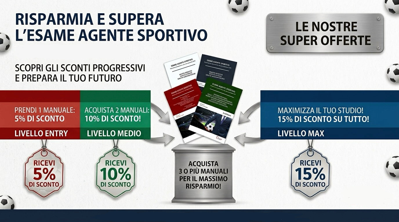 Più acquisti più RISPARMI